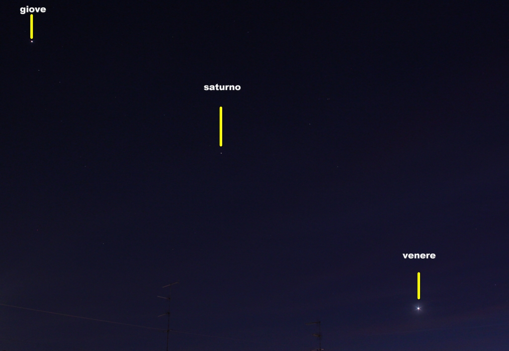 allineamento-Venere-Saturno-Giove
